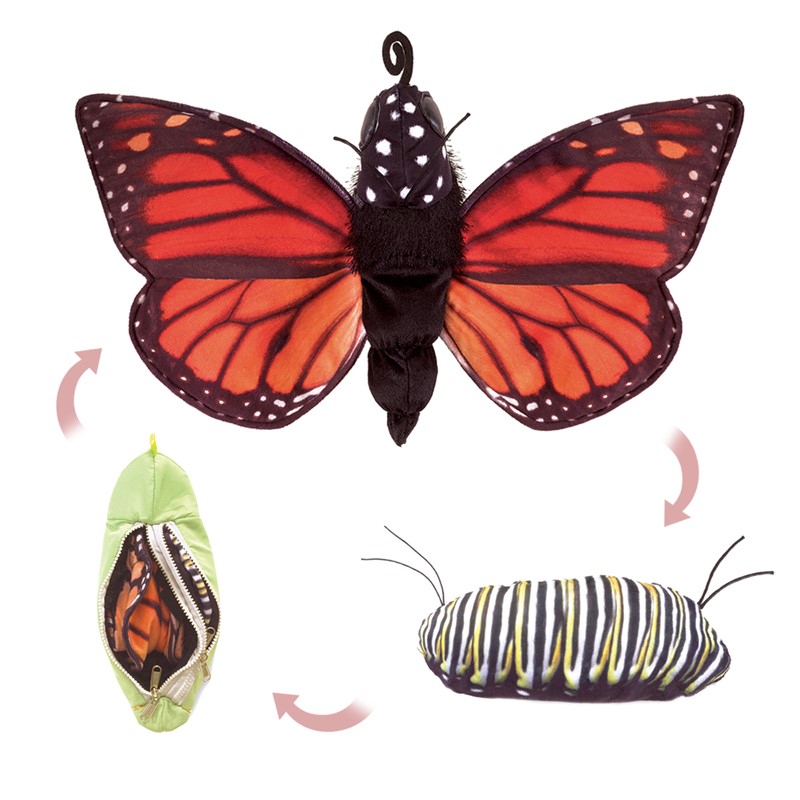 folkmanis_lifecycle_monarch_puppet_1